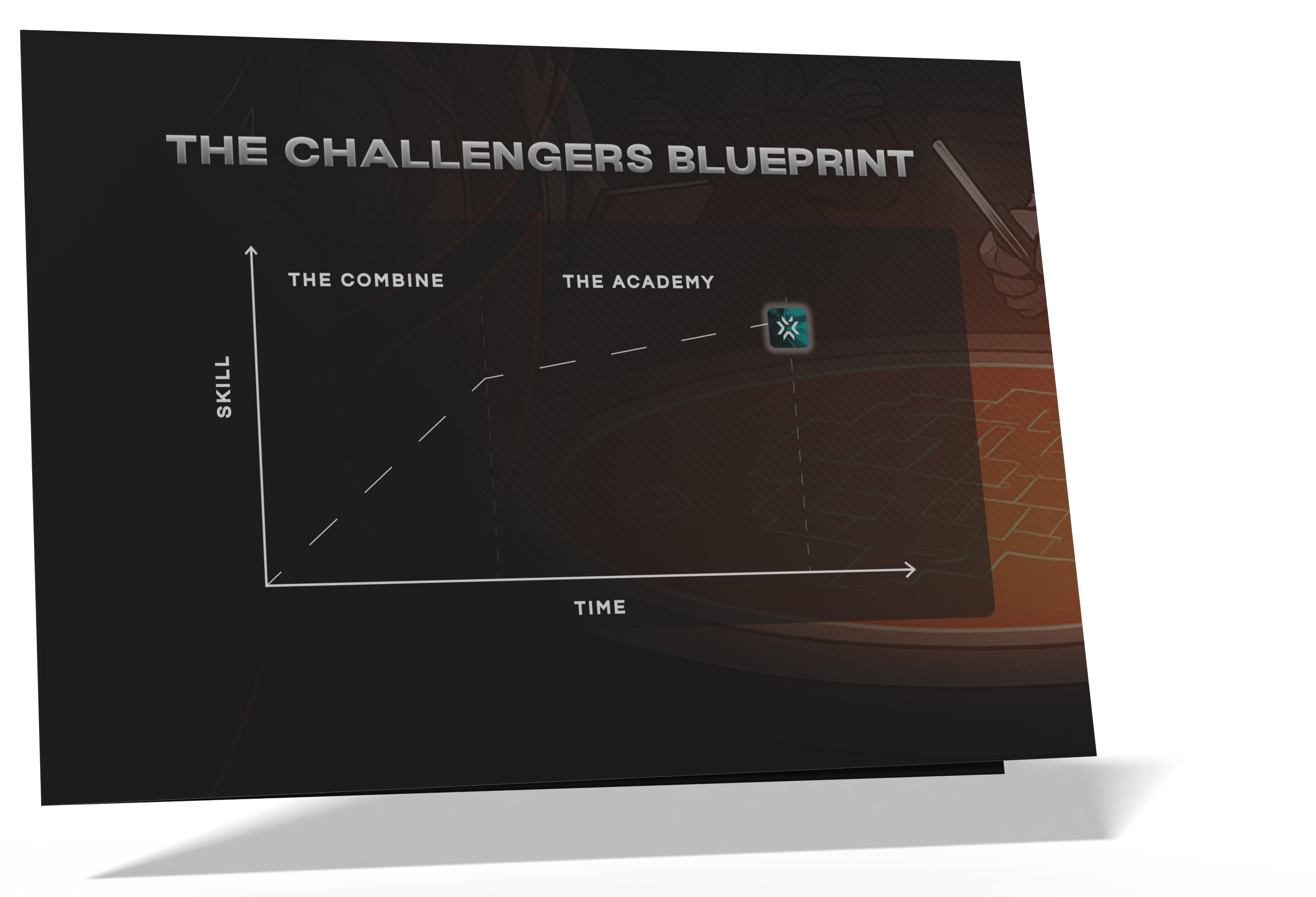 Top Frag’s vision chart and outline